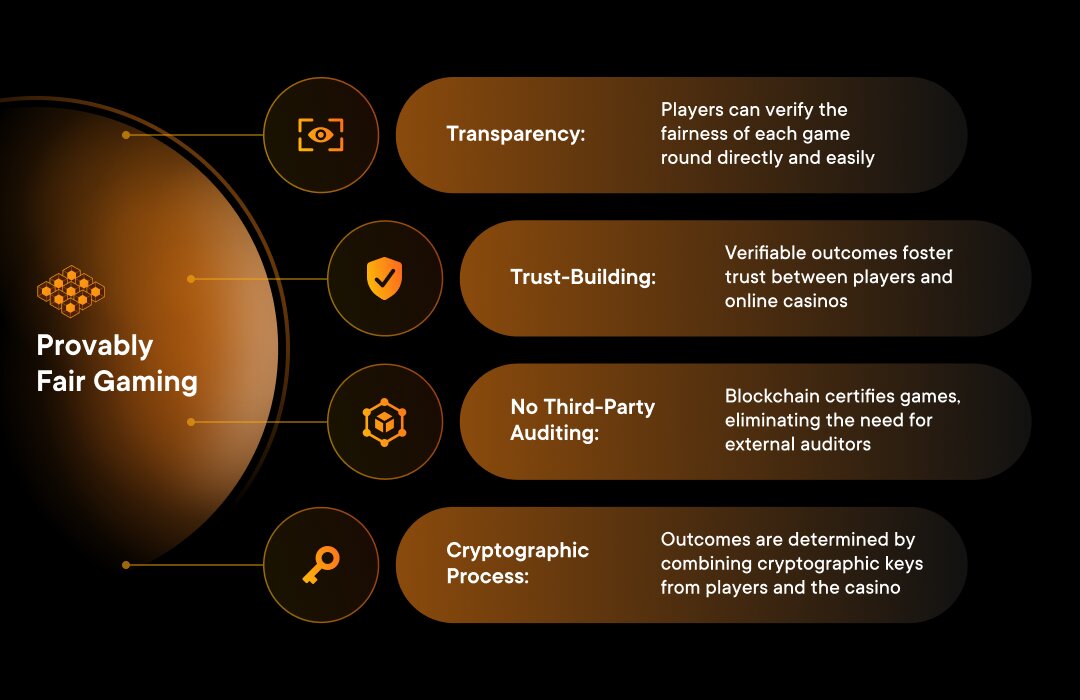 Responsible Gaming and Restrictions: Adapting to Evolving Regulations