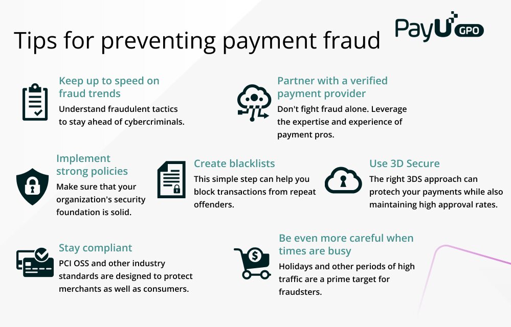 Payment Innovations and Fraud Prevention: Enhancing the International Betting Experience